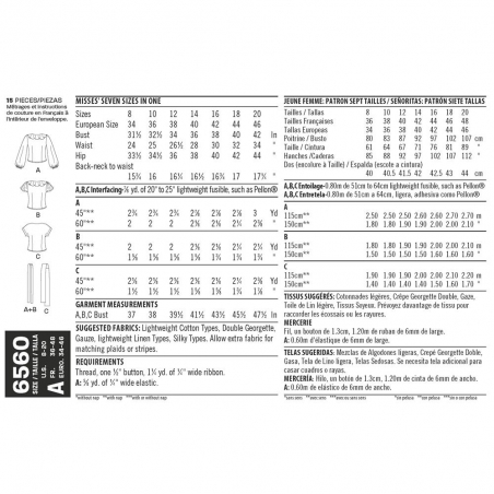 Wykrój New Look N6560A