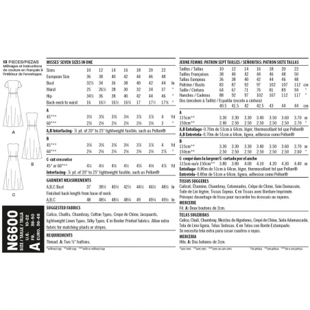 Wykrój New Look N6600A