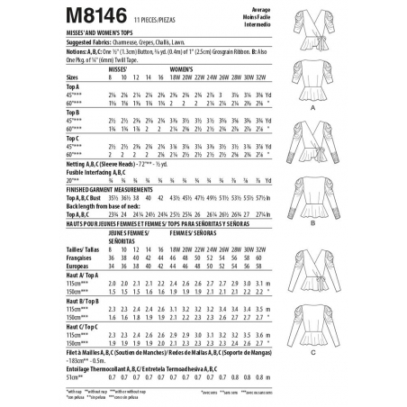 Wykrój McCall's M8146