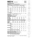 Wykrój McCall's M8214