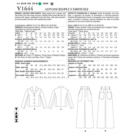 Wykrój Vogue Patterns V1644 / Kathryn Brenne