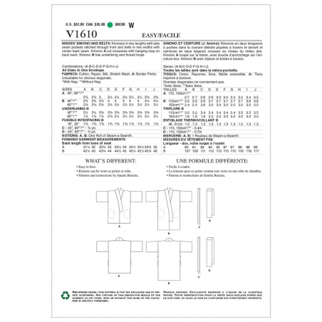 Wykrój Vogue Patterns V1610 / Today's Fit by Sandra Betzina