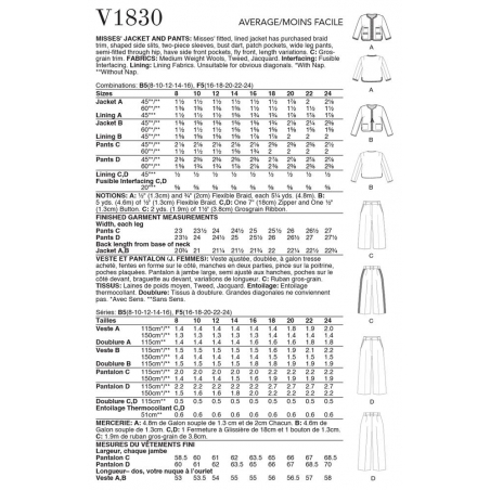 Wykrój Vogue Patterns V1830
