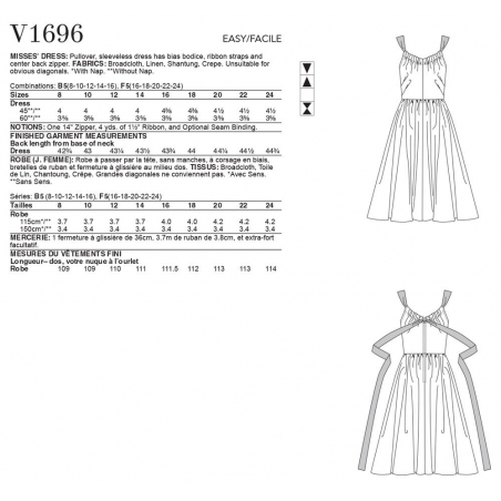 Wykrój Vogue Patterns V1696