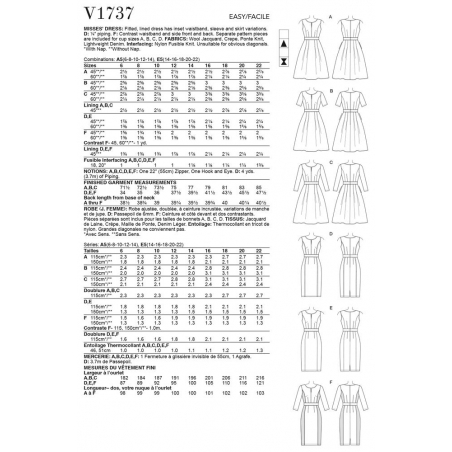 Wykrój Vogue Patterns V1737