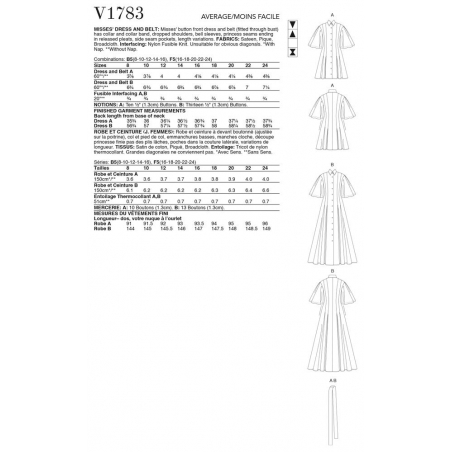Wykrój Vogue Patterns V1783