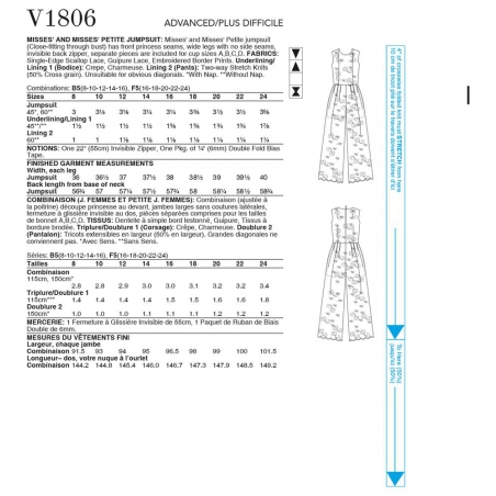 Wykrój Vogue Patterns V1806 / Júlio César NYC