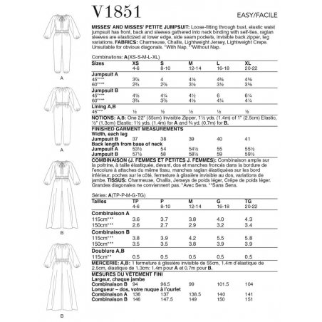 Wykrój Vogue Patterns V1851