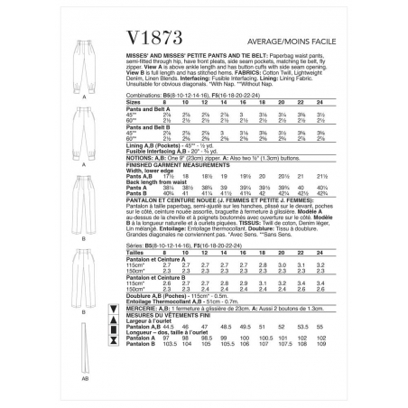 Wykrój Vogue Patterns V1873