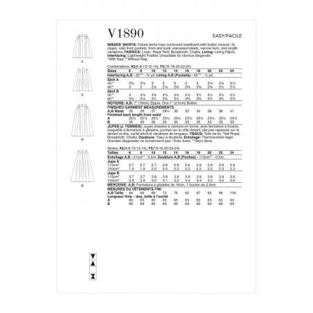 Wykrój Vogue Patterns V1890