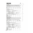 Wykrój McCall's M8298