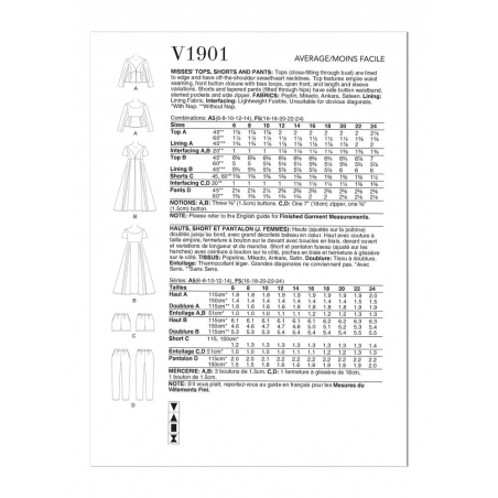 Wykrój Vogue Patterns V1901