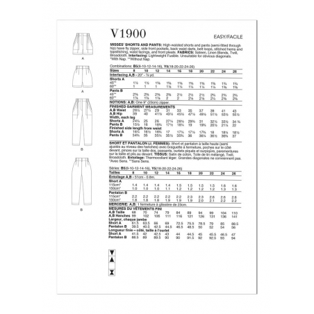 Wykrój Vogue Patterns V1900