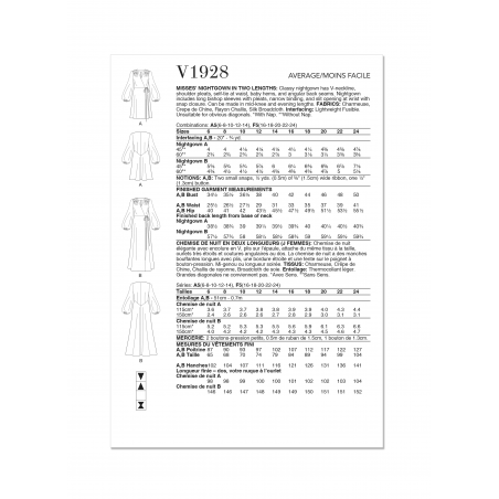 Wykrój Vogue Patterns V1928