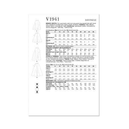 Wykrój Vogue Patterns V1941