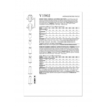 Wykrój Vogue Patterns V1962