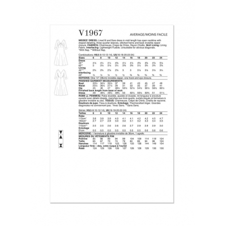 Wykrój Vogue Patterns V1967