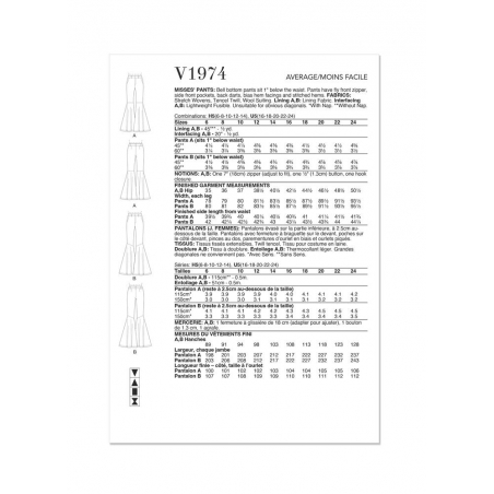 Wykrój Vogue Patterns V1974