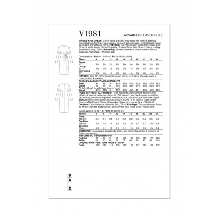 Wykrój Vogue Patterns V1981