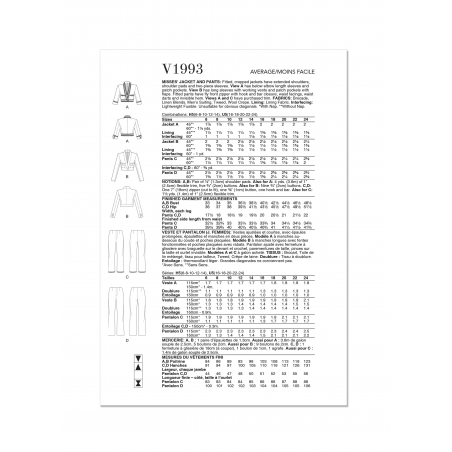 Wykrój Vogue Patterns V1993