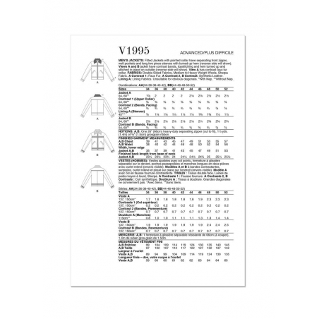 Wykrój Vogue Patterns V1995