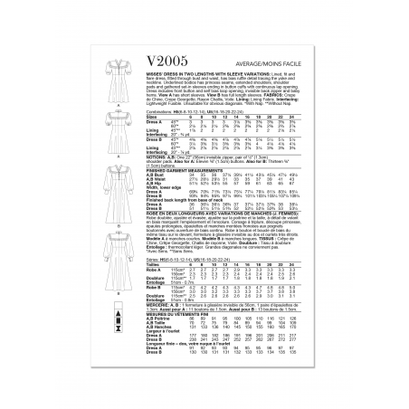 Wykrój Vogue Patterns V2005