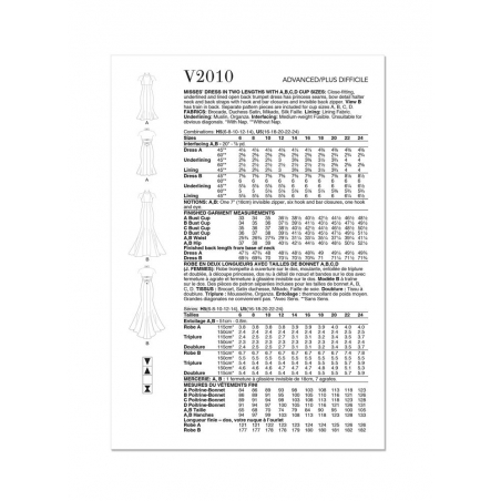 Wykrój Vogue Patterns V2010