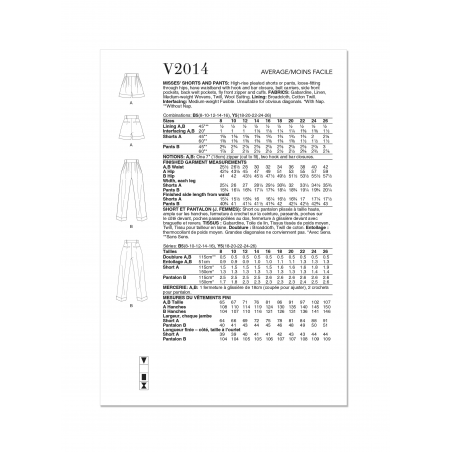 Wykrój Vogue Patterns V2014