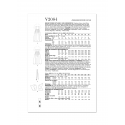 Wykrój Vogue Patterns V2084
