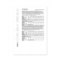 Wykrój Vogue Patterns V2087