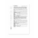 Wykrój Vogue Patterns V2098